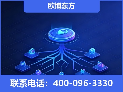 吉安-全链豆包优化