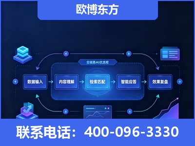 吉安-专业deepseek优化